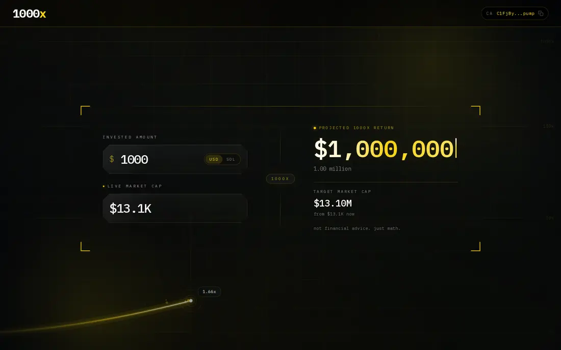 The 1000x website, full page