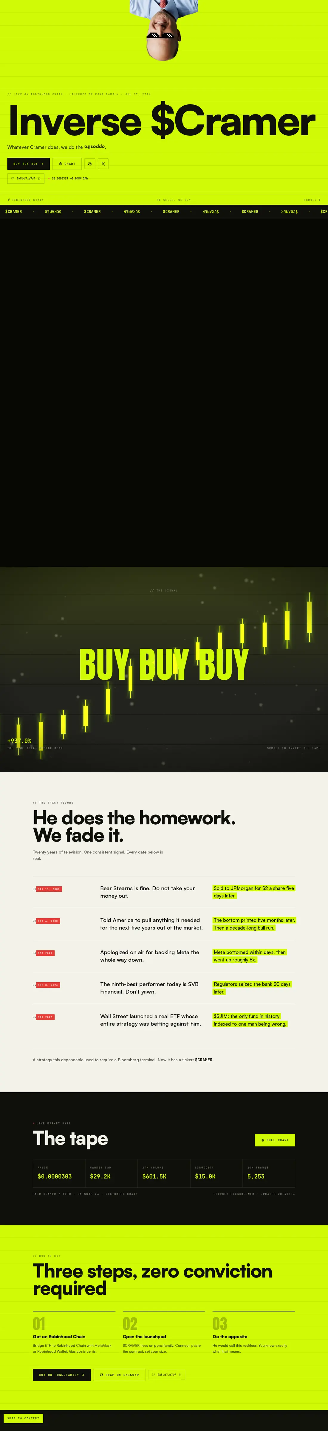 The Inverse Cramer website, full page
