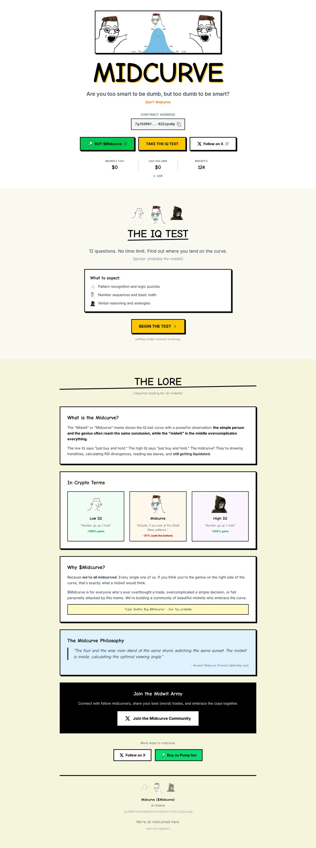 The Midcurve website, full page
